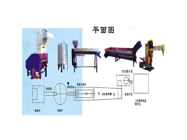塑料再生机械生产线