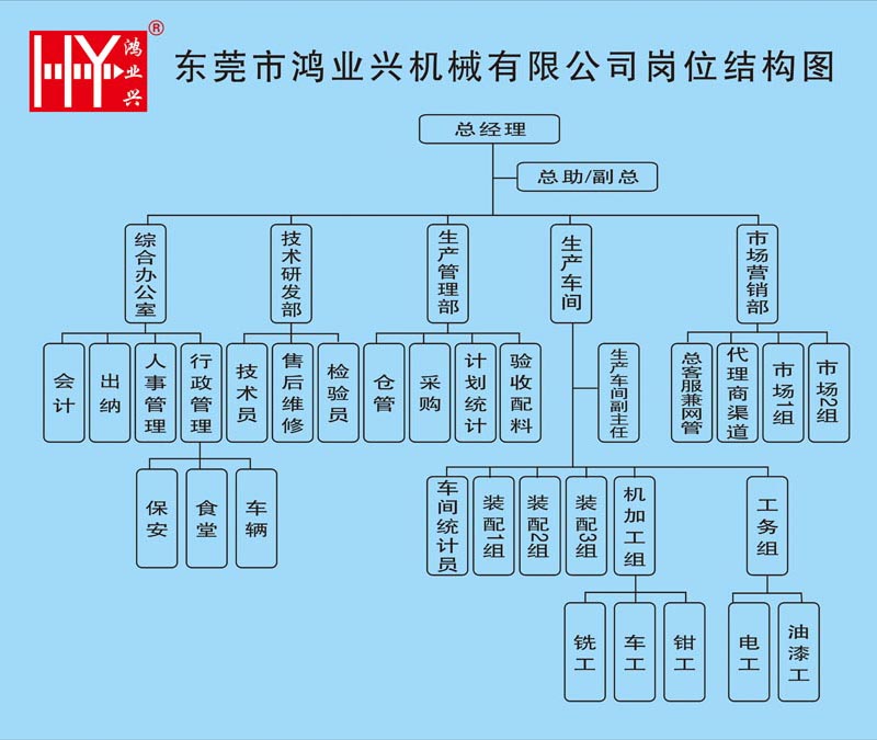 Corporate Culture(图2)